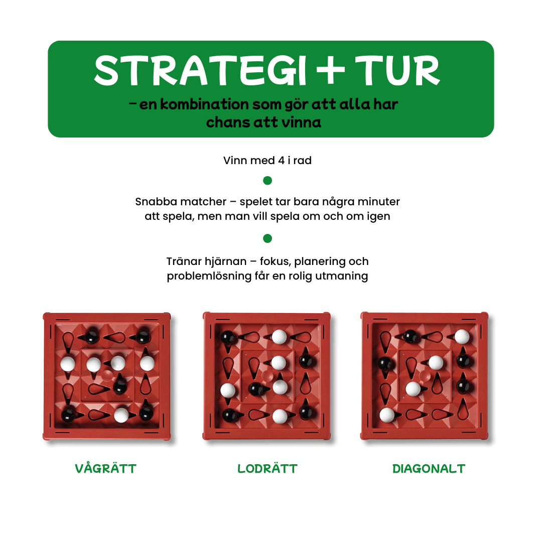 Rotate - Samla familjen, klassikern med en snurrig twist!